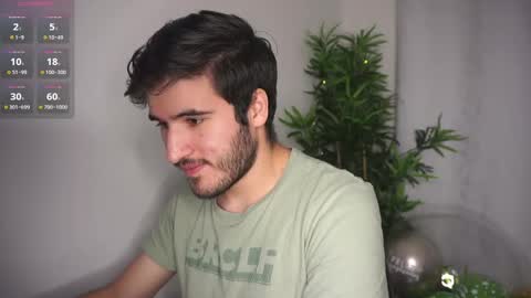 t0ny_wylie online show from February 2025 02:30:01 PM