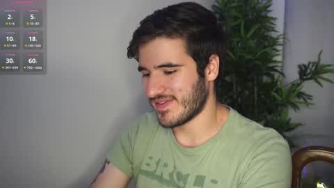 t0ny_wylie online show from February 2025 05:35:01 PM