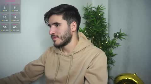 t0ny_wylie online show from March 2025 05:05:01 PM