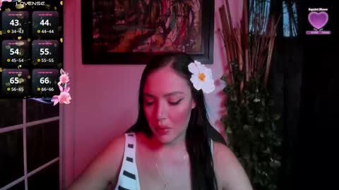 Taylor Sweet online show from February 2026 08:25:02 PM