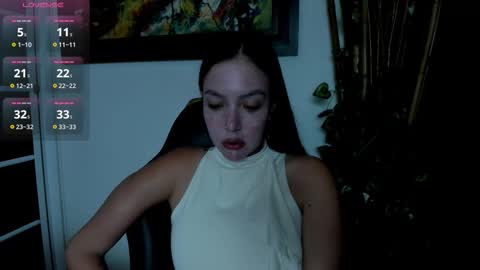 Taylor Sweet online show from March 2026 08:02:02 PM