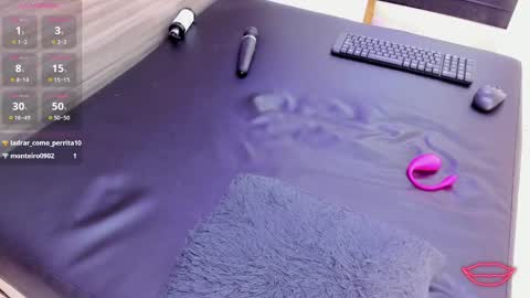 Taylor  online show from February 2025 03:32:01 PM