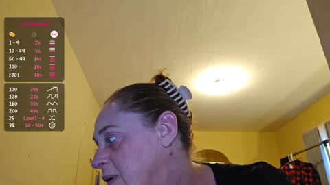 Snapshot of taylorhillz chatting on December 2024 10:30:02 PM Taylor Hillz online show from December 2024 10:30:02 PM