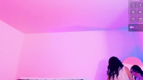 Taylor online show from February 2026 08:52:01 PM