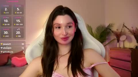 Snapshot of tender_babyy chatting on March 2025 01:40:02 PM Sexy girl Li online show from March 2025 01:40:02 PM