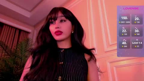 th3r3sa online show from March 2026 06:31:01 PM