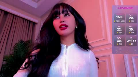 th3r3sa online show from April 2026 01:49:01 PM