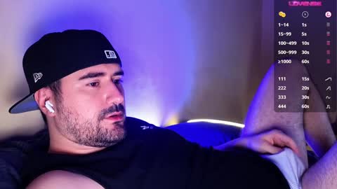 Theo Ravi online show from December 2024 02:44:02 AM