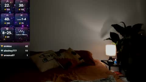 Selina Kyle online show from March 2026 06:35:01 PM