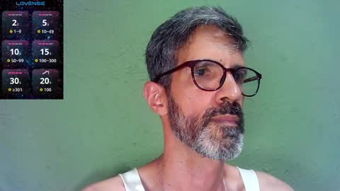 Thiago sexlover online show from February 2026 04:05:02 AM