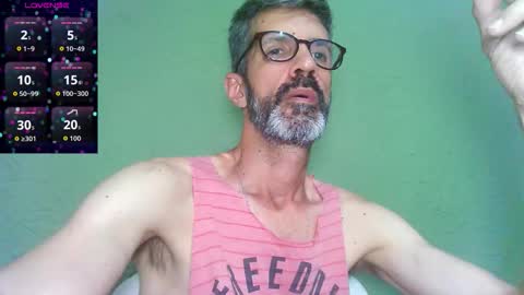 Thiago sexlover online show from March 2026 03:33:01 AM