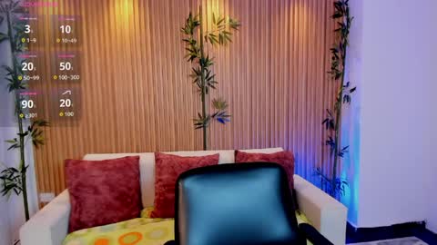 tiffanyhoustton online show from March 2026 11:54:01 AM