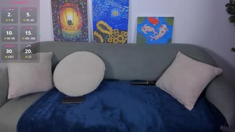 Snapshot of tiffanyrusso chatting on February 2026 05:45:01 AM TIFFANY online show from February 2026 05:45:01 AM