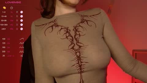 Snapshot of tinkerdinky chatting on October 2025 10:54:02 PM Polly online show from October 2025 10:54:02 PM