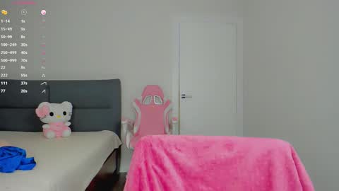 Snapshot of tiny__alice chatting on February 2025 12:14:02 PM Alice ONLINE TOMORROW 1100-1700 GMT3 online show from February 2025 12:14:02 PM