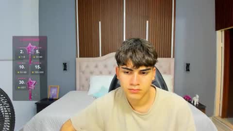 Tommy  online show from October 2025 03:40:02 AM