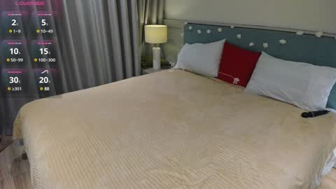 Lisa online show from January 2025 01:58:01 PM