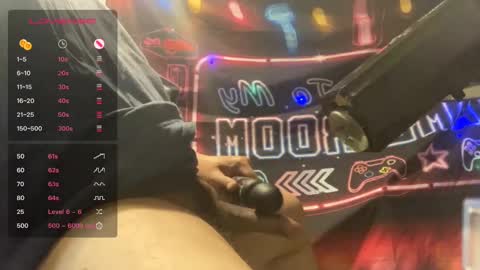 ToysForMyCock online show from September 2025 04:01:02 AM