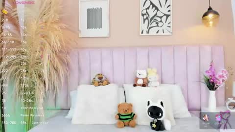 Tracy  online show from July 2026 01:25:02 PM