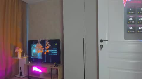 Snapshot of traharaaa chatting on December 2025 08:45:01 AM Ariana and Erik online show from December 2025 08:45:01 AM