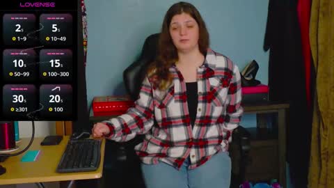 Snapshot of treejeanne chatting on December 2025 05:07:02 PM TreeJeanne online show from December 2025 05:07:02 PM