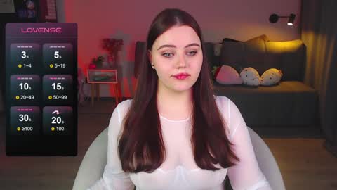 Snapshot of uhhh_my chatting on January 2025 03:47:02 PM Alice online show from January 2025 03:47:02 PM