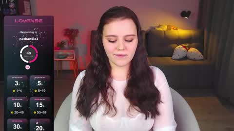 Snapshot of uhhh_my chatting on February 2025 03:49:02 PM Alice online show from February 2025 03:49:02 PM