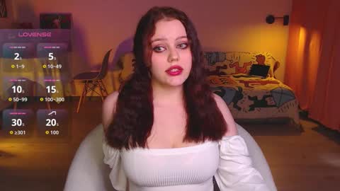 Snapshot of uhhh_my chatting on November 2025 08:04:01 AM Alice online show from November 2025 08:04:01 AM