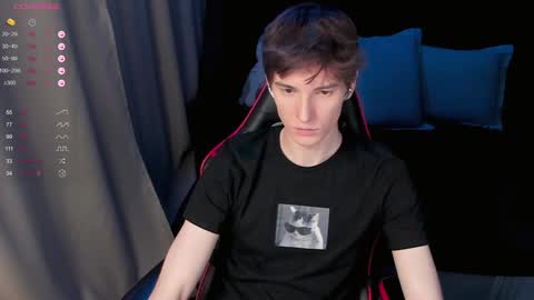 Snapshot of unholyhalo chatting on January 2025 04:30:01 PM Kyle online show from January 2025 04:30:01 PM