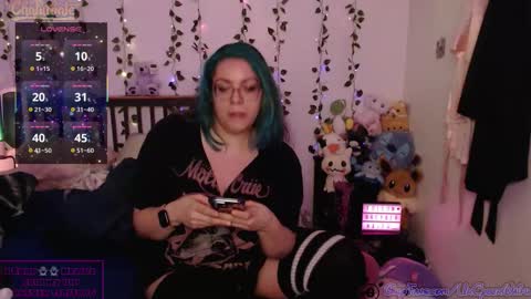 Sirena Nymph online show from January 2026 04:06:01 AM