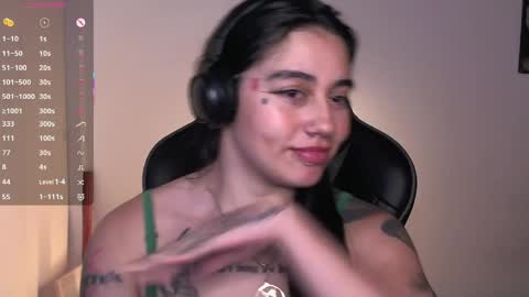 first of all... who are u online show from April 2026 10:29:02 PM