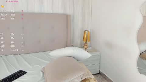 Valeria online show from January 2025 04:46:01 PM