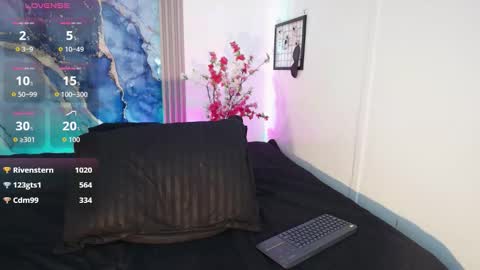 valkiria_09_ online show from December 2025 03:23:01 AM