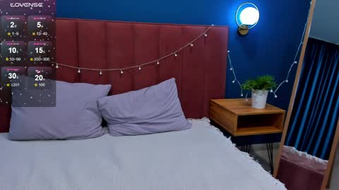 Snapshot of vanillakelly chatting on January 2025 04:18:02 AM Sofia online show from January 2025 04:18:02 AM