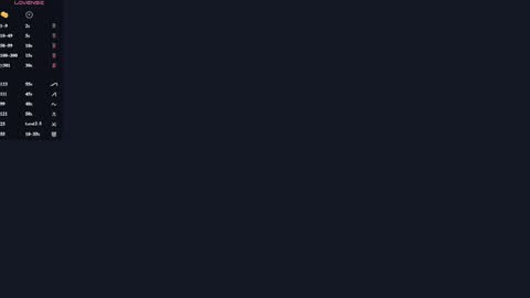 Mia online show from May 2026 06:20:01 AM