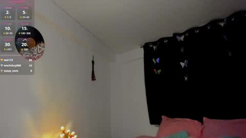 velvet_00 online show from February 2025 04:14:02 AM