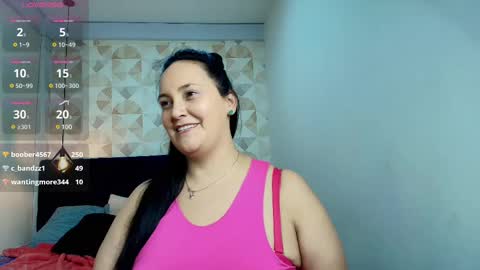 veroniicabbw online show from March 2025 04:22:02 PM