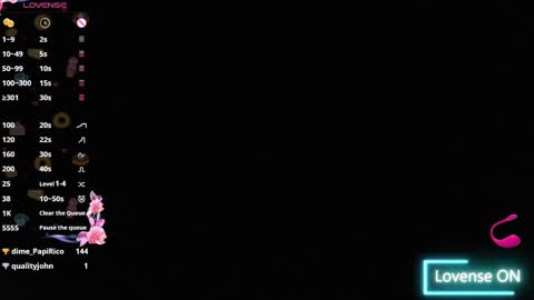 victoria online show from January 2025 04:19:02 AM