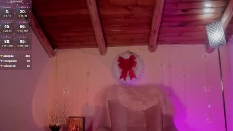 Snapshot of victoriabathory chatting on December 2024 09:50:02 AM Tory online show from December 2024 09:50:02 AM