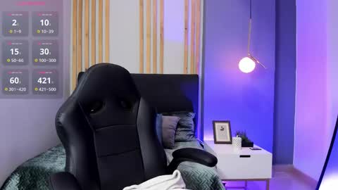 Snapshot of victoriia_vixen chatting on October 2025 09:47:02 PM Victoria Vixen online show from October 2025 09:47:02 PM