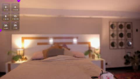 Violeta  online show from March 2026 11:33:02 AM