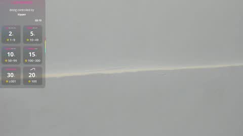 Violet Rose online show from February 2026 08:05:02 PM