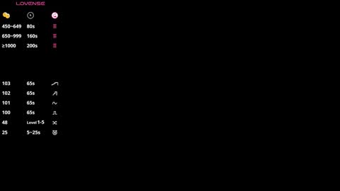 just Vi online show from January 2026 07:46:02 AM