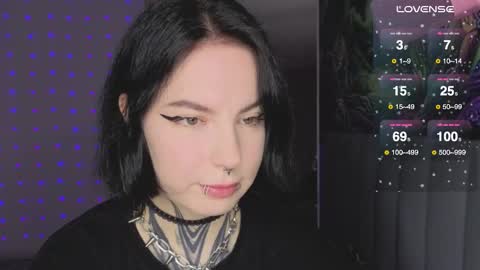 Vivi   online show from February 2026 03:56:02 AM