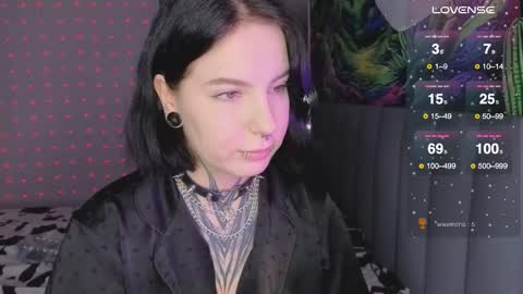 Vivi   online show from February 2026 06:11:02 AM