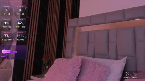 Vivi online show from October 2025 12:15:01 PM