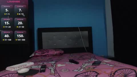 luisa y paul online show from January 2026 01:31:02 AM