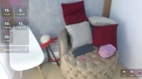 Snapshot of wendy_rivera chatting on February 2025 05:59:01 PM Wendy online show from February 2025 05:59:01 PM