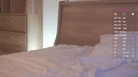 Zozo online show from April 2026 04:56:01 AM