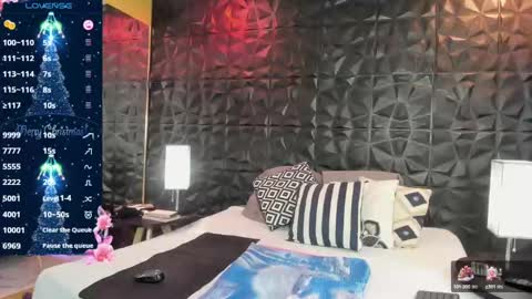 Snapshot of wife_mature chatting on December 2024 12:54:02 PM sussy online show from December 2024 12:54:02 PM